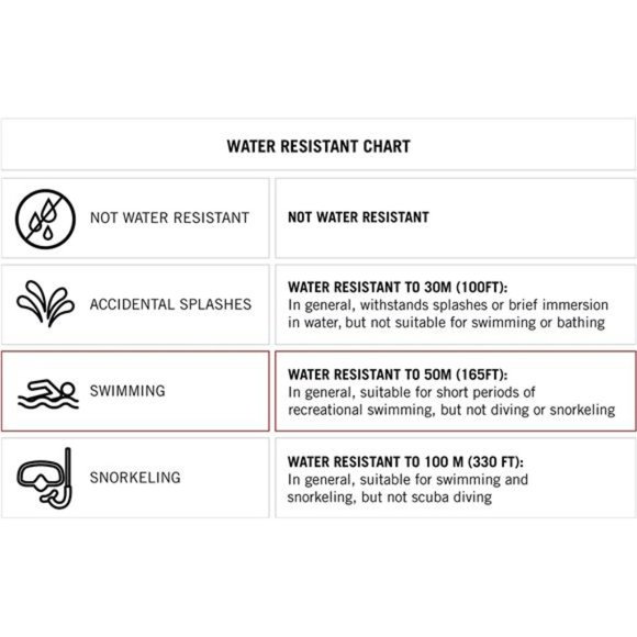 Women's Digital Chronograph Resin Strap Watch - Picture 2 of 4